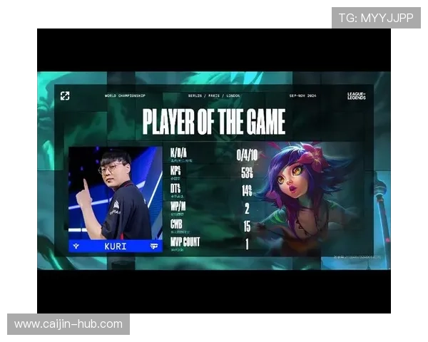 玩加电竞:助力电竞选手成长与职业发展的最佳平台选择 玩加电竞:助力电竞选手成长与职业发展的最佳平台选择