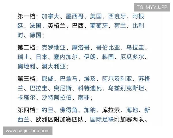 世界杯伊拉克对阵法国比赛中VAR规则的最新应用情况与裁判决策分析